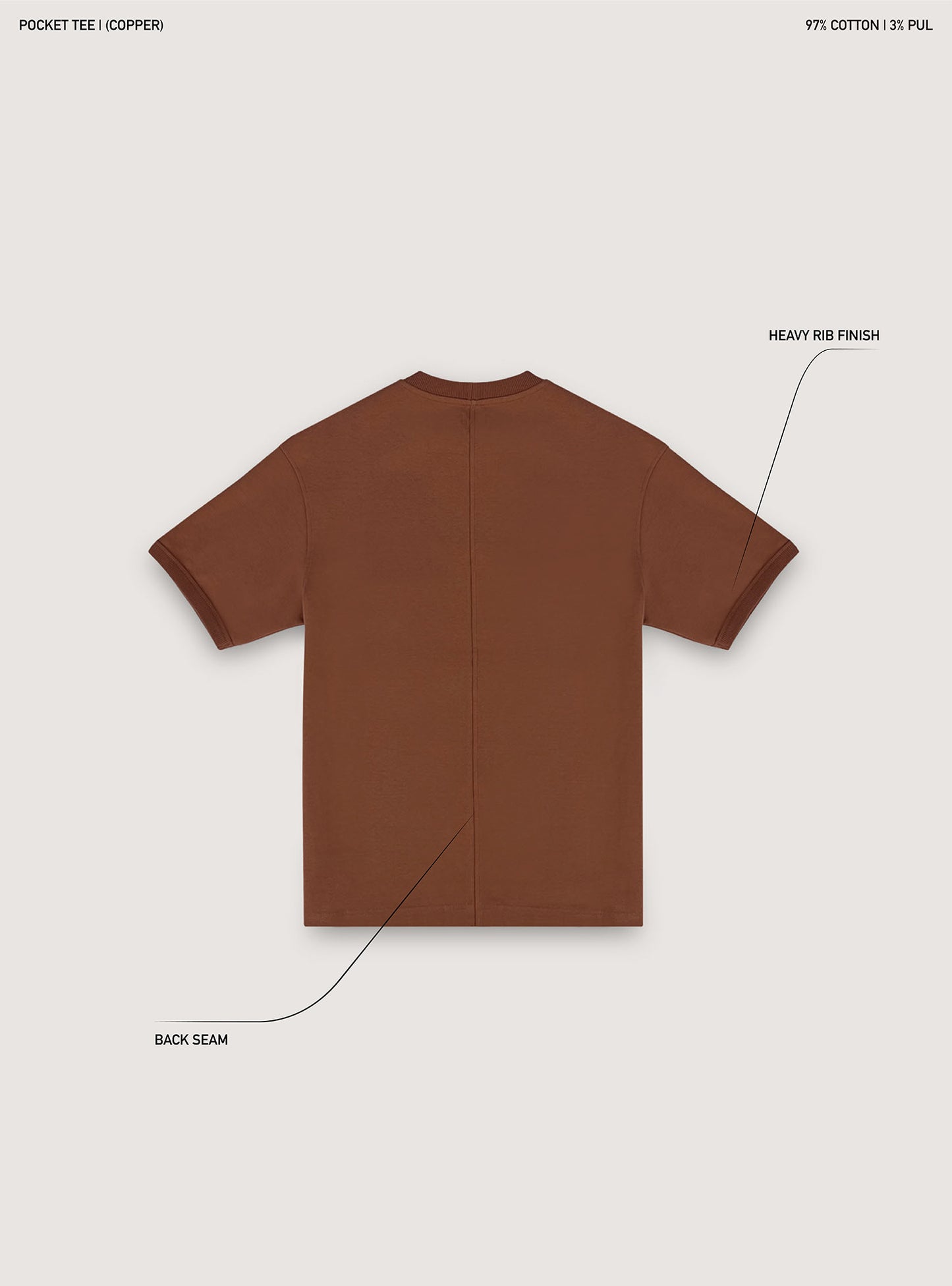 Men's Pocket Tees, Tees for Summer,