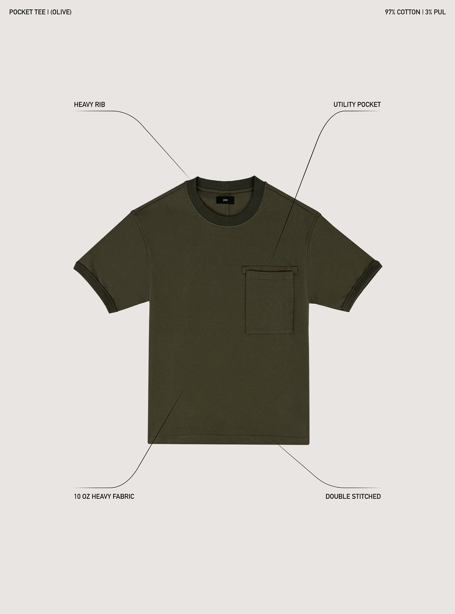 Men's Pocket Tees, Tees for Summer,