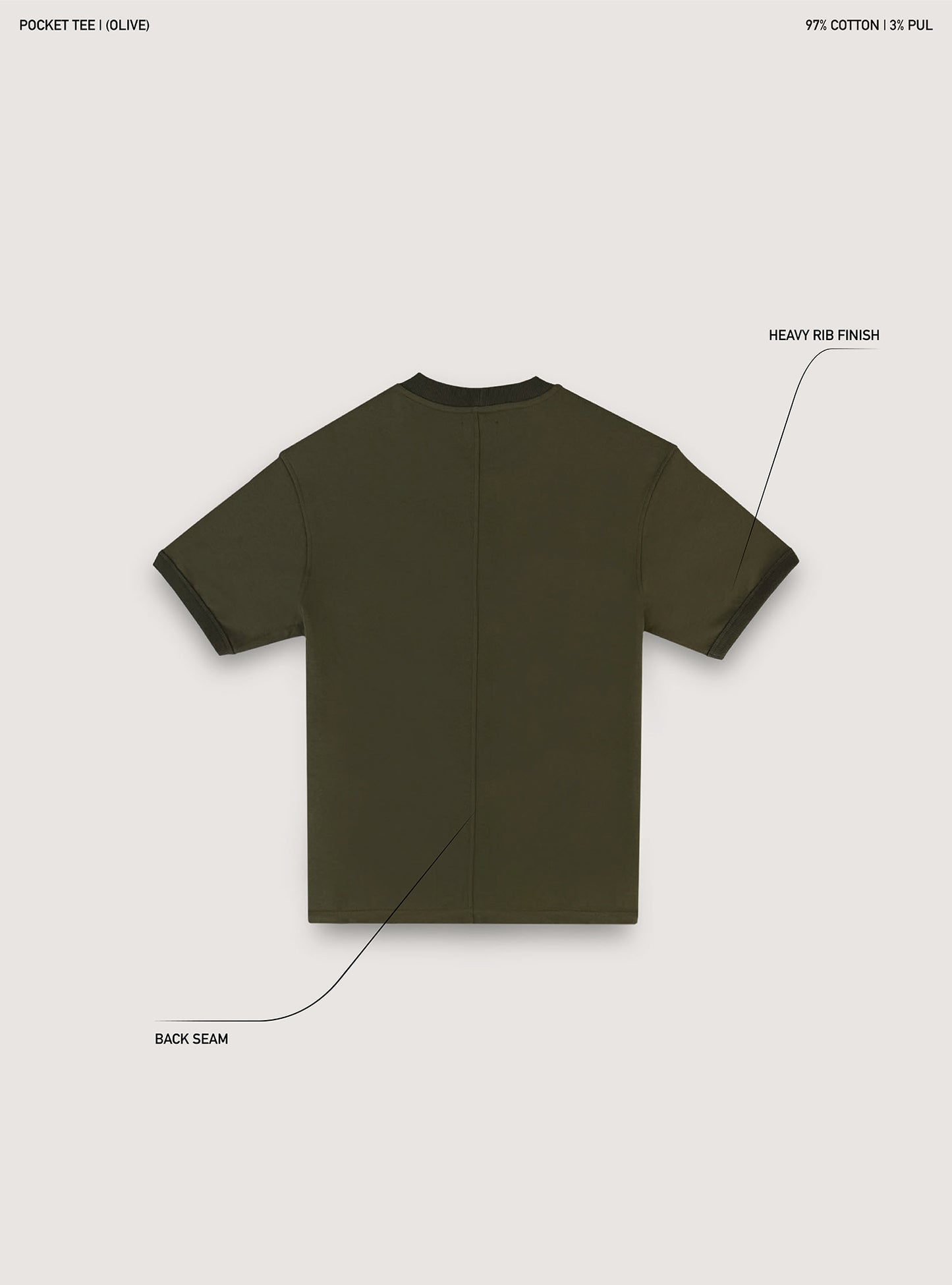 Men's Pocket Tees, Tees for Summer,