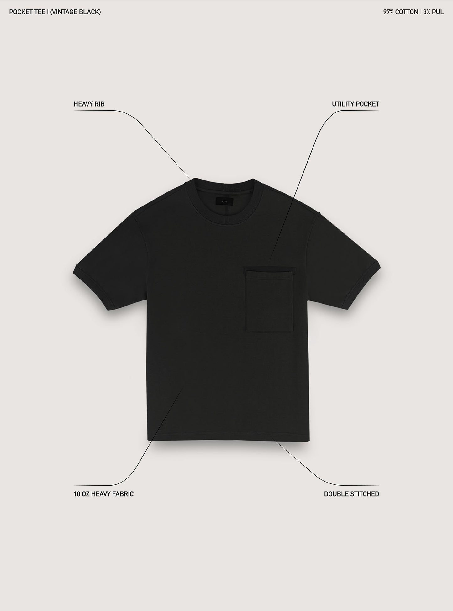 Men's Pocket Tees, Tees for Summer,