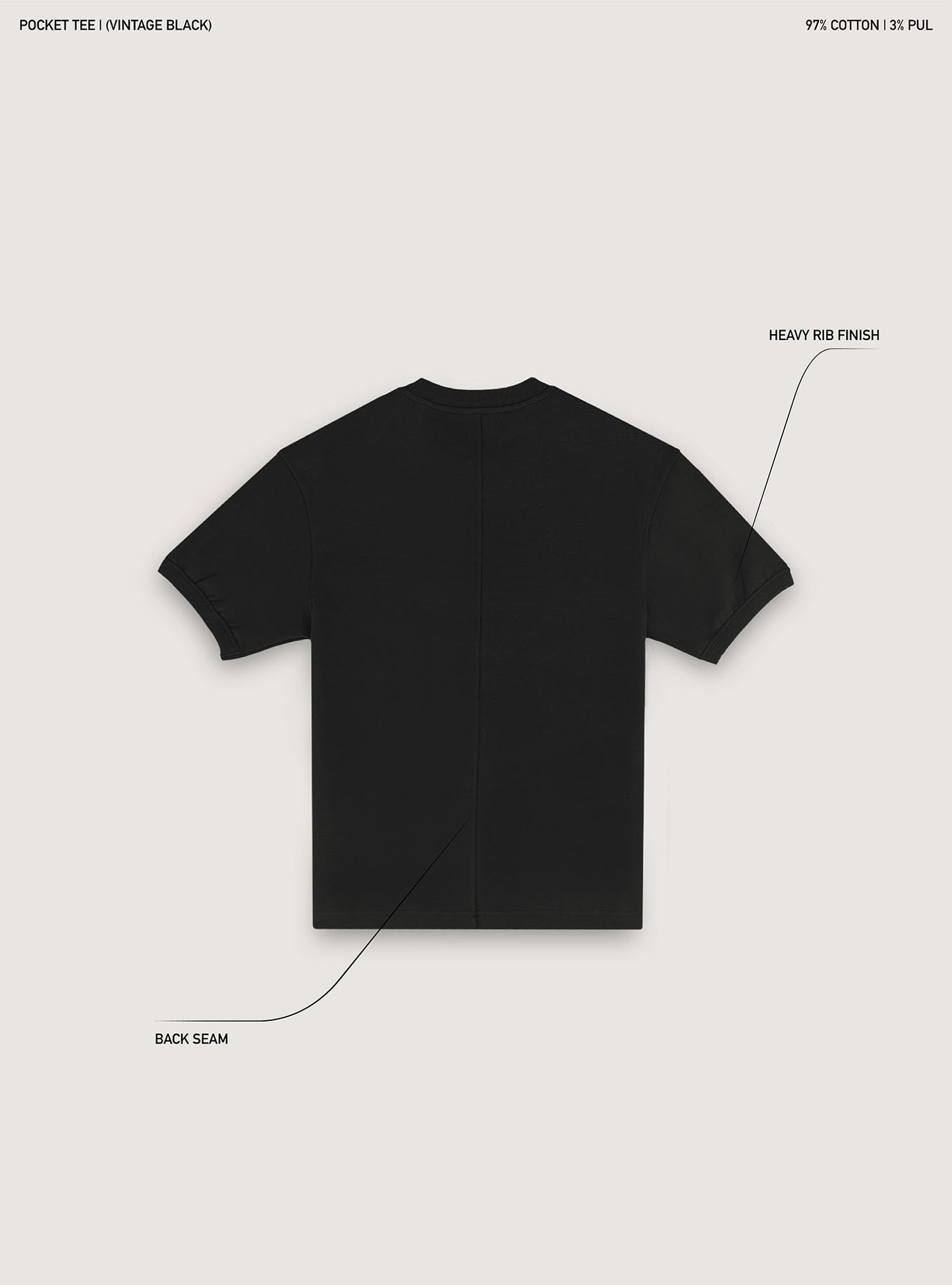 Men's Pocket Tees, Tees for Summer,