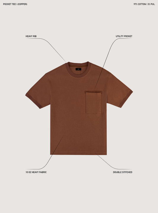 Men's Pocket Tees, Tees for Summer,