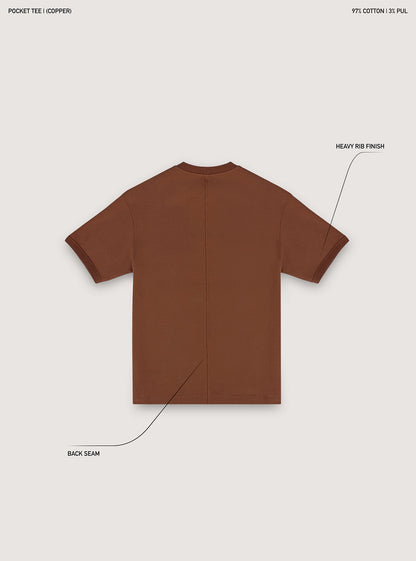 Men's Pocket Tees, Tees for Summer,