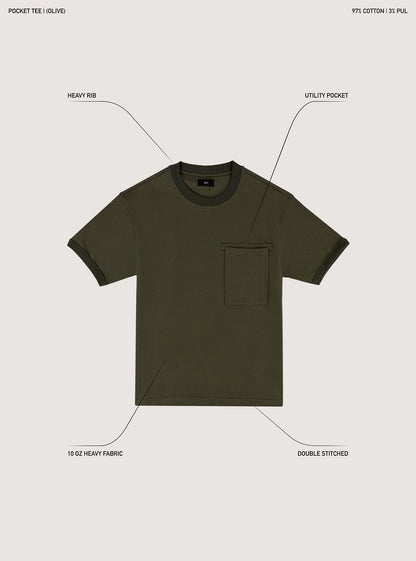 Men's Pocket Tees, Tees for Summer,