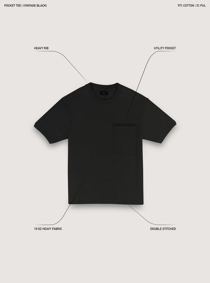Men's Pocket Tees, Tees for Summer,