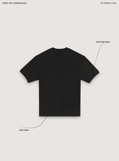 Men's Pocket Tees, Tees for Summer,